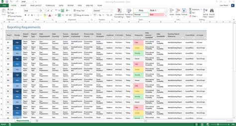 reporting requirements template excel